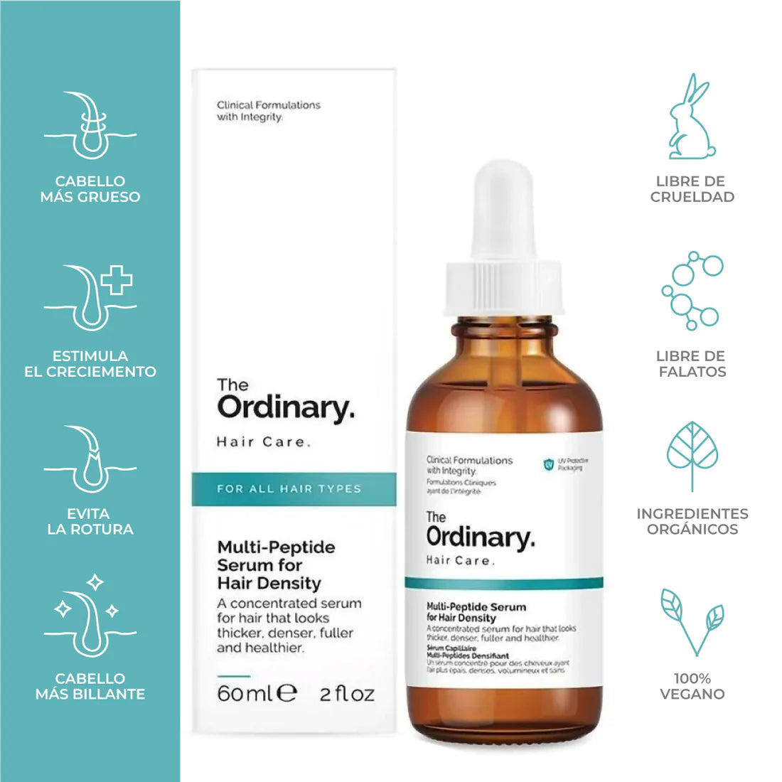 Serum profesional para la caída del cabello